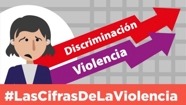 Violencia: Prevención e Identificación, Capítulo 6